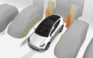 Vue 360 parking Tesla