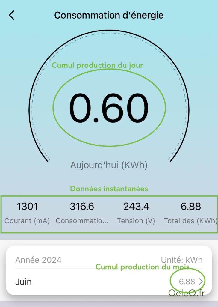 mesure de la production d'énergie solaire avec le panneau kit solaire plug & play supersolar